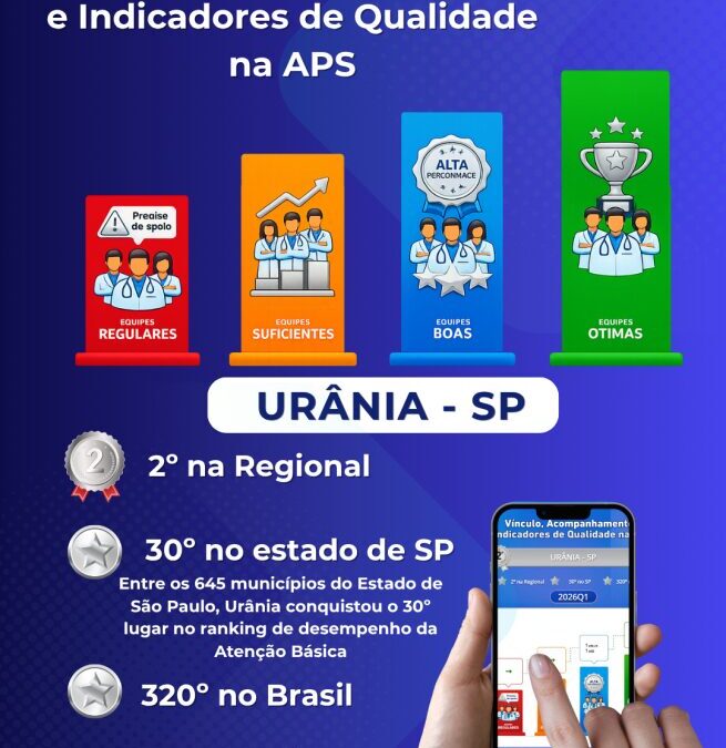 URÂNIA CONQUISTA O 30º LUGAR NO RANKING DA ATENÇÃO BÁSICA DO ESTADO DE SÃO PAULO